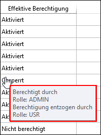 Admin_effektive_Berechtigung_1