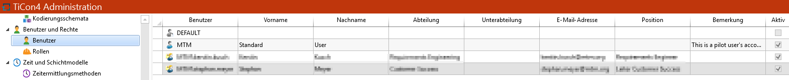 admin_user_overview