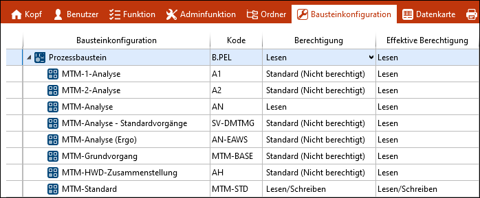 Bausteinkonfig_Berechtigung