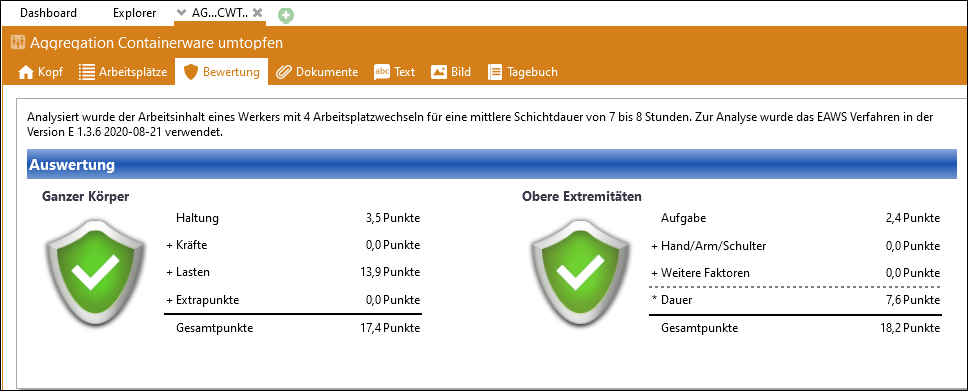 EAWS_AGG_Bewertung