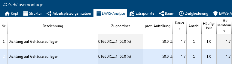 EAWS_Analyse_aufgeteilt