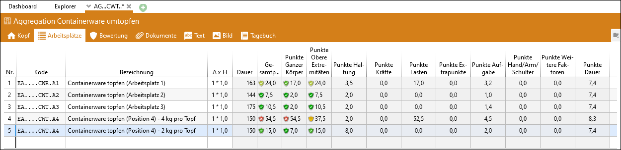 EAWS_AGG_Arbeitsplätze