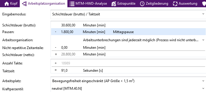 hwd_analysis_wp_orga