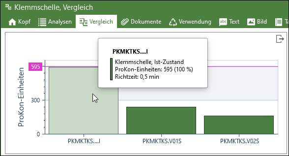 ProKon_Vergleich_Tooltip