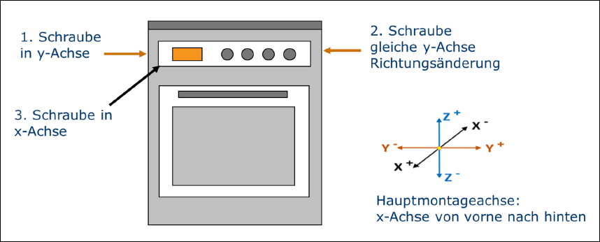 regeln_sonstiges_5