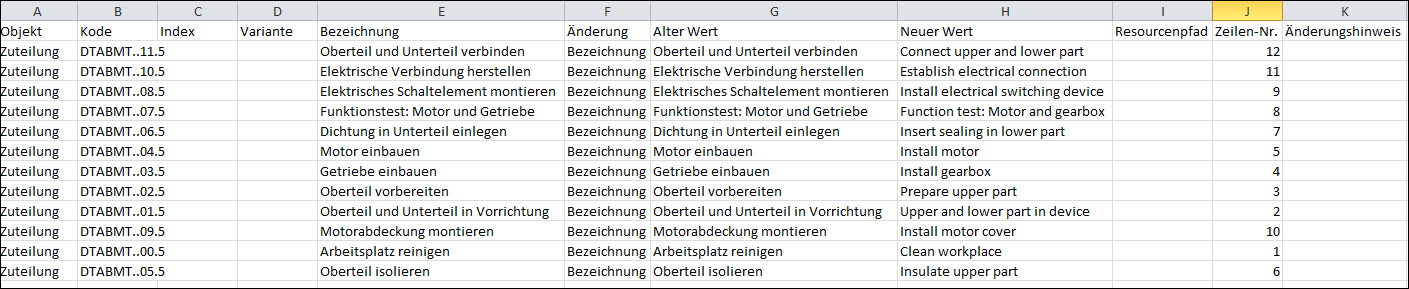 Takt_aktualisieren_Protokoll_2