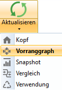 takt_max_vorranggraph