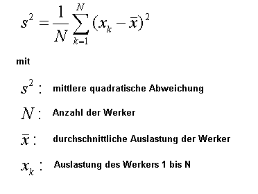 Taktung_BAL_Auswertung_STDABW