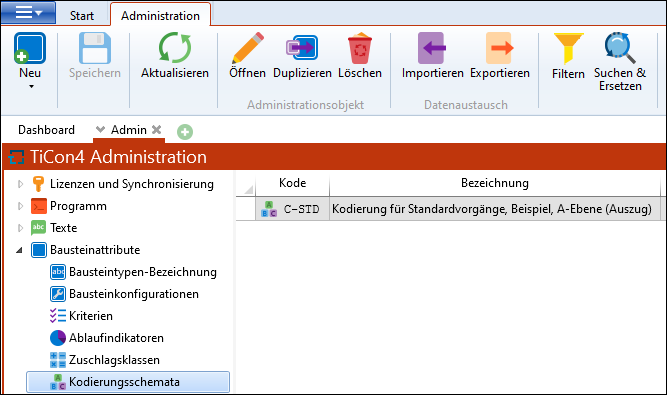 Admin_Kodierungsschema0