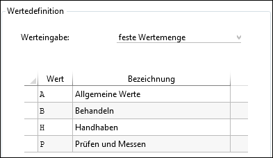 Admin_Kodierungsschema_feste_Wertemenge