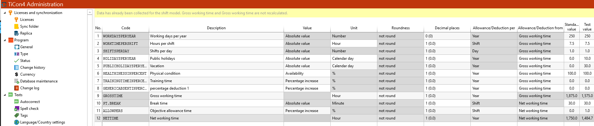 Admin_Schichtmodelle