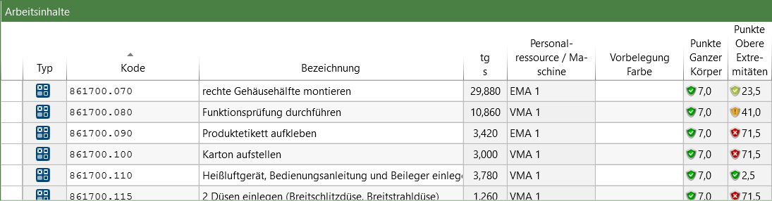 akt_bal_inhalte_ergo