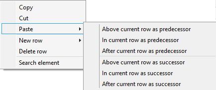 takt_vorranggraph_einfügen