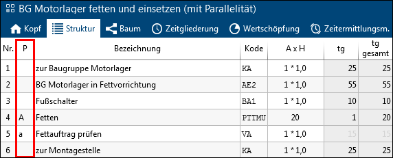 Parallelität_Struktur_Anwendung