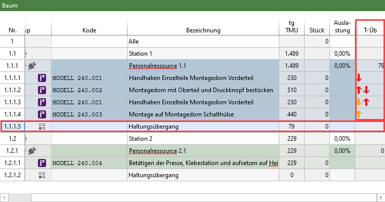 takt_bal_haltungsübergang