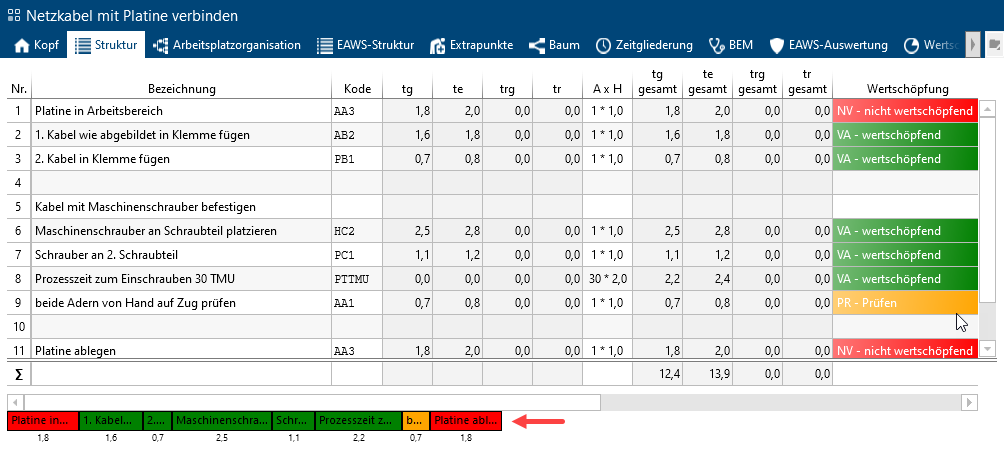 performance_grafik_ausblenden