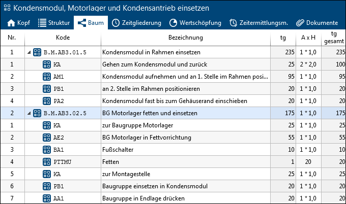 Struktur_Baumdarstellung