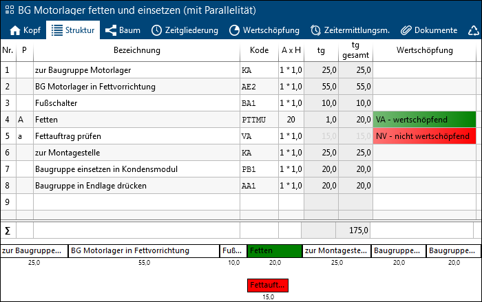 Struktur_Grafik_anzeigen