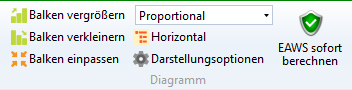 Diagram options in the Assignment group