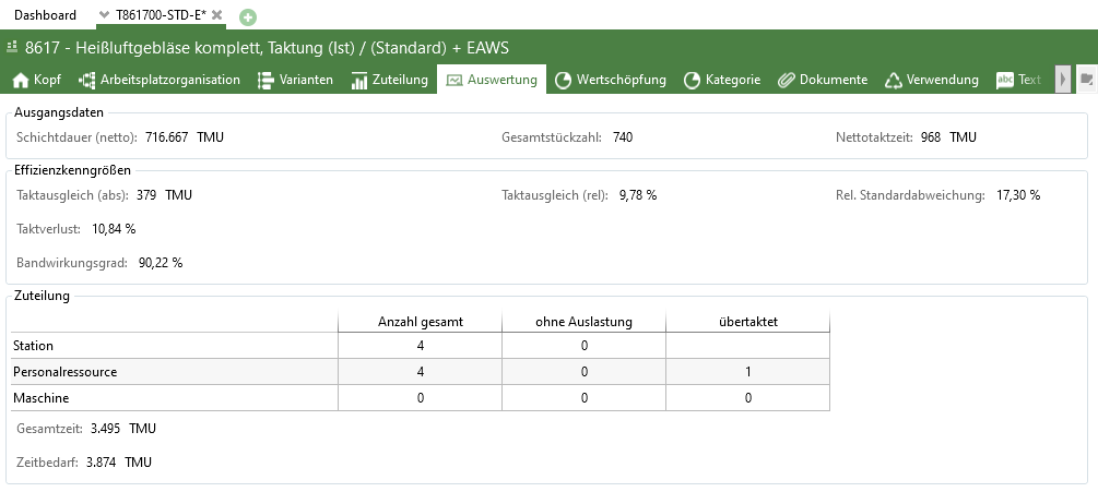 Taktung_auswertung