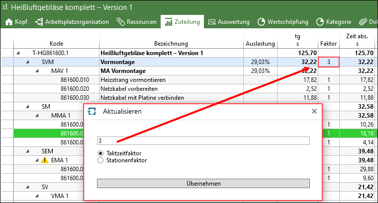 Taktzeitfaktor