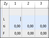 Zeitstudie_Ablaufabschnitte_Zyklus