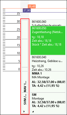 Zuteilung_grafisch_zusammenklappen