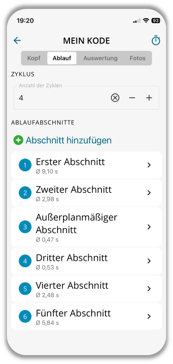 Übersicht über die gemessenen Abschnitte