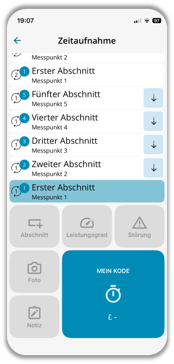 Vor der Zeitaufnahme
