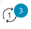 timestudy_cycle7