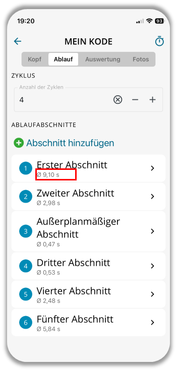 Durchschnittliche Dauer aus der Zeitaufnahme markiert
